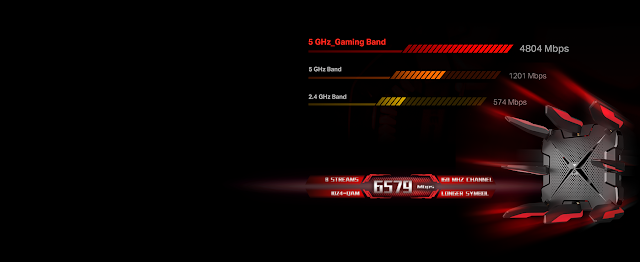 TP-Link AX6600 Wi-Fi 6 Gaming Router