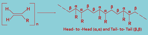 Head-to-Head (α,α) or Tail-to-Tail (β,β) joining