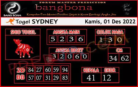 Prediksi Bangbona Sydney Kamis 01 Desember 2022