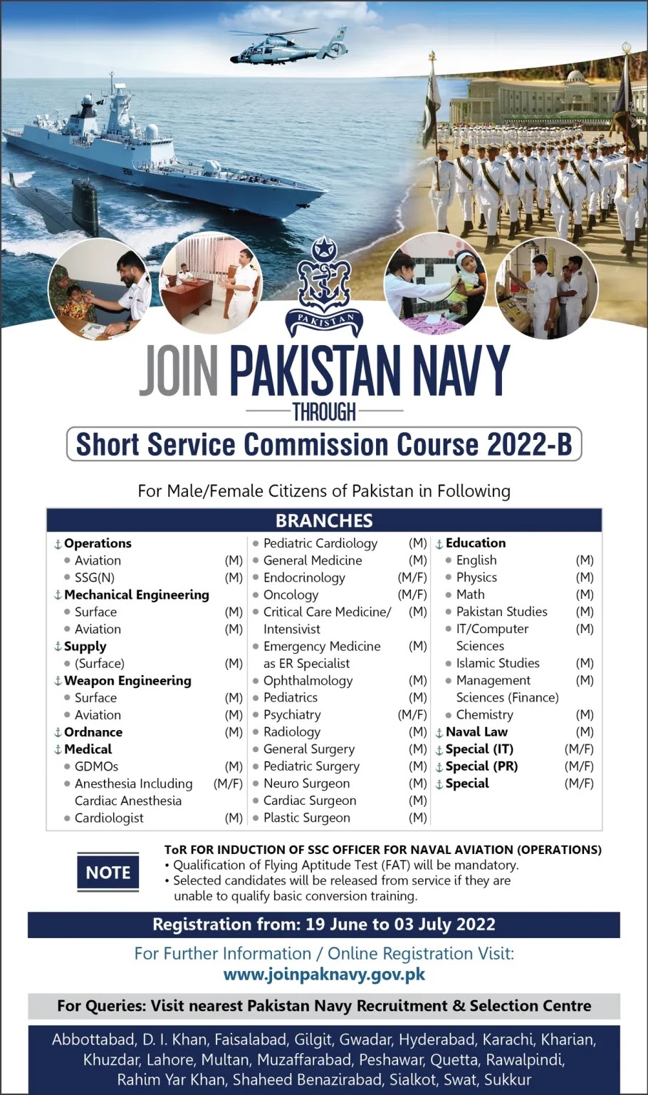 Pakistan Navy Today Government Jobs June 2022