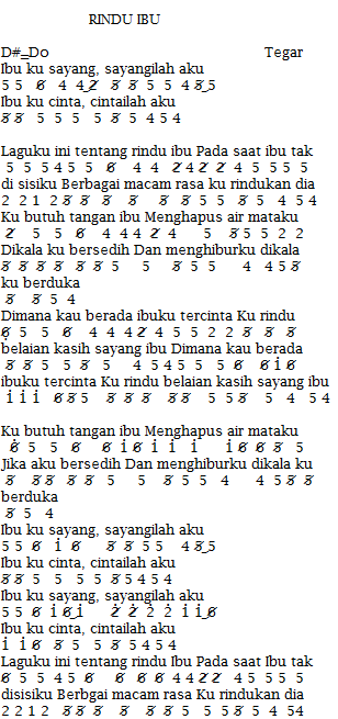 Not Angka Pianika Lagu Tegar Rindu Ibu