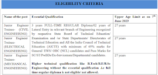 THDC Junior Engineer Trainee - Civil Electrical and Mechanical Jobs