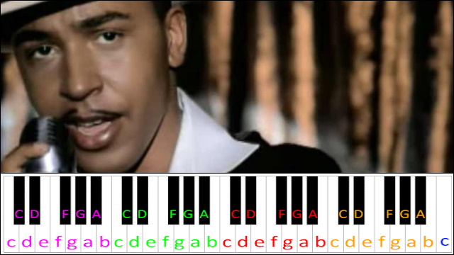 Mambo No. 5 (A Little Bit of...) by Lou Bega Piano / Keyboard Easy Letter Notes for Beginners