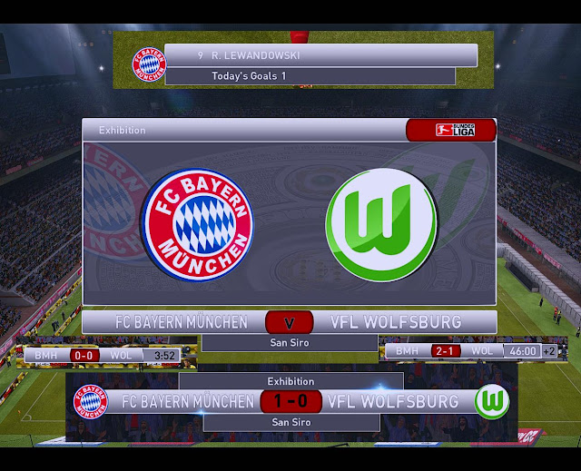 PES 2015 Bundesliga fantasy scoreboard