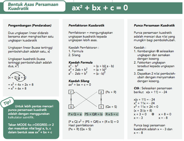 Contoh Soalan Ujian Psikometrik Jawatan Gred 19