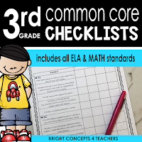 Common Core standards checklists