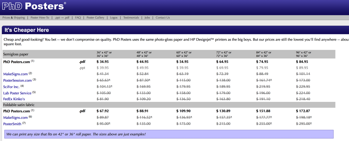 Prices PhD Posters