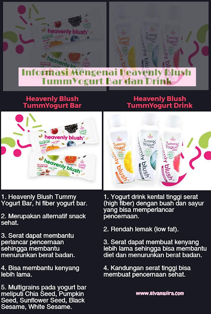 Diet Sehat Bersama Heavenly Blush TummYogurt