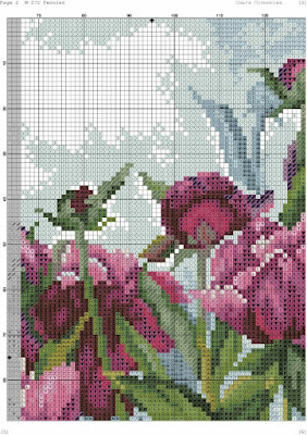 cross stitch patterns,Cross Stitch,large cross stitch patterns free pdf,cross stitch patterns pdf,Cross stitch patterns free,cross stitch designs with graphs pdf,counted cross stitch patterns,