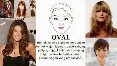 Model/ Potongan Rambut sesuai Bentuk Wajah Model/ Potongan Rambut sesuai Bentuk Wajah