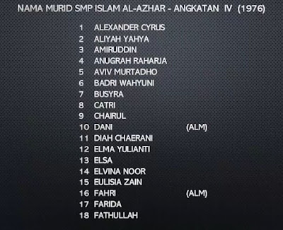 Nama murid SMP Al-Azhar angkatan 4 tahun 1976