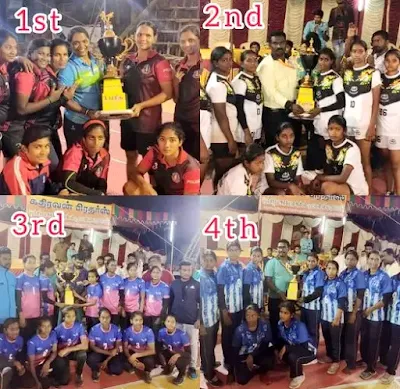 Salem Kabaddi Match Result