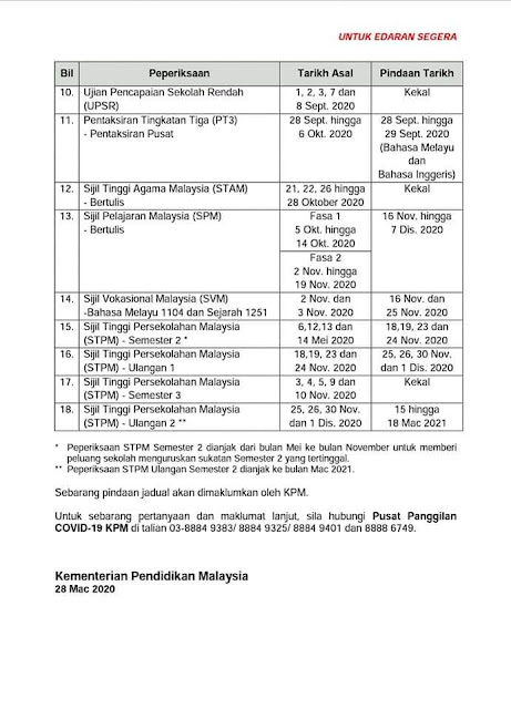 Jadual Terkini Peperiksaan UPSR, PT3, SPM 2020 Dan Lain-Lain Peperiksaan Dibawah Kementerian Pendidikan Malaysia, tarikh spm 2020, spm 2020terkini, tarikh upsr, tarikh upsr 2020, upsr 2020, spm 2020, tarikh terkini upsr 2020, pt3, pt3 2020, tarikh pt3 2020, tarikh terkini pt3 2020, tarikh stpm 2020, stpm, stpm 2020, tarikh terkini spm 2020, penjadual semula peperiksaan di bawah kementerian pendidikan malaysia, tarik terkini peperiksaan 2020, kementerian pendidikan