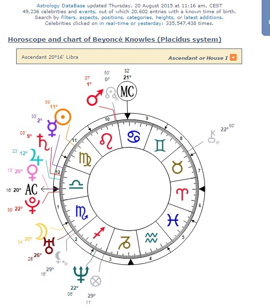 Free Astrology Birth Chart Report Free Natal Birth Chart