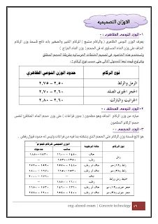 نحميل كتاب تكنولوجيا الخرسانة pdf كامل | للمهندس احمد عصام Concrete Technology Book | Eng Ahmed Essam