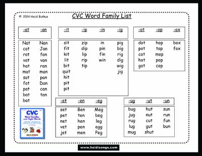 How To Teach Nonsense Words And Color By Nonsense Word Worksheets For Cvc Words