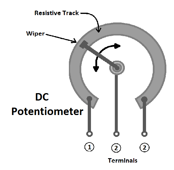 DC potentiometer diagram