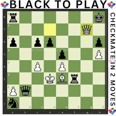 Crack the Code of Chess Puzzle: Black to Play and checkmate in 2-Moves