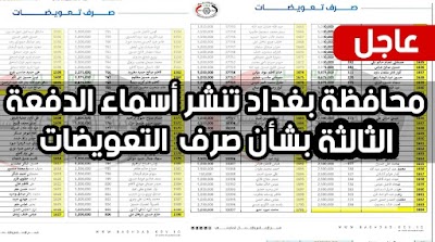 محافظة بغداد تنشر أسماء الدفعة الثالثة بشأن صرف  التعويضات