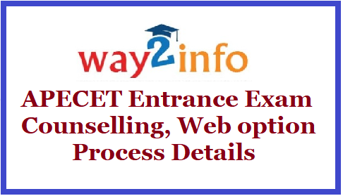 APECET Entrance Exam 2020 Details-Important Dates, Results, Counselling Process, Certificate Verification, Seat Allotment