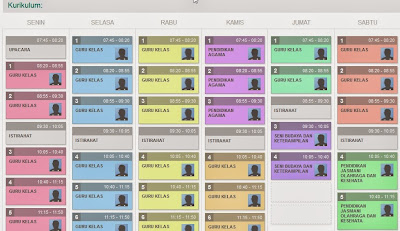 Jadwal Mingguan Pembelajaran Kelas Padamu Negeri Panduan Dan Tujuannya