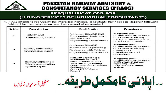 Today Pakistan Railway Jobs 2024 in Punjab