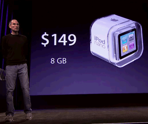 iPod Nano 6th Generation has a