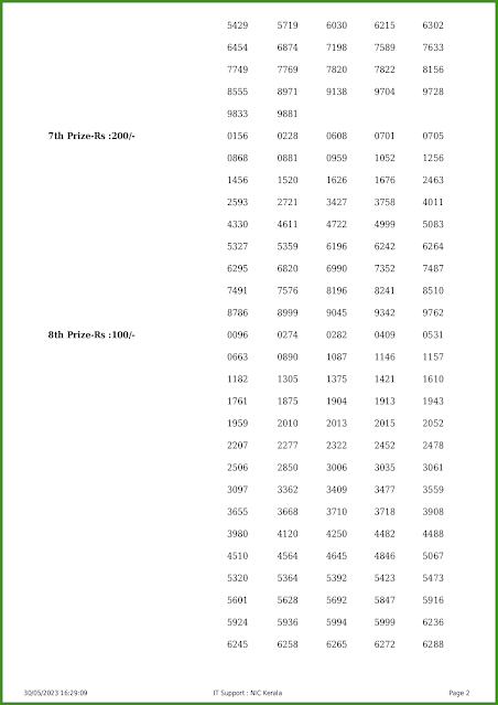 ss-367-live-sthree-sakthi-lottery-result-today-kerala-lotteries-results-30-05-2023-keralalotteries.net_page-0002