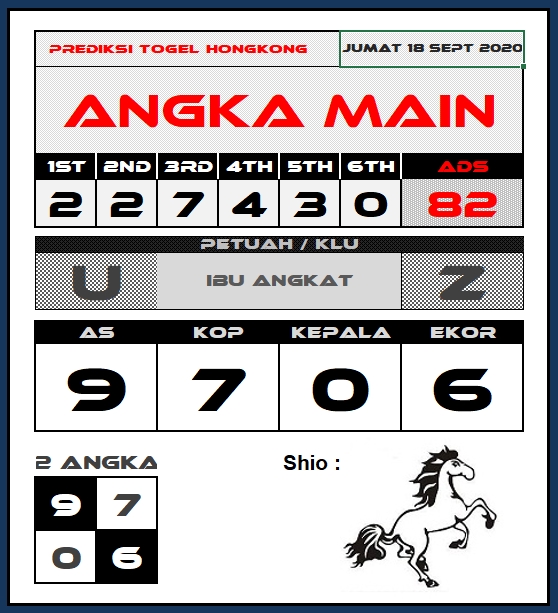 PREDIKSI TOGEL HONGKONG