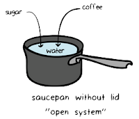 open system, control volume system, system meaning in hindi