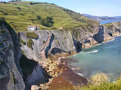 Costa de Zumaia