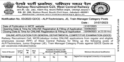 Train Manager Any Degree Jobs in West Central Railway