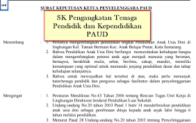Download Contoh SK Pengangkatan Guru PAUD / TK / KB / TPA