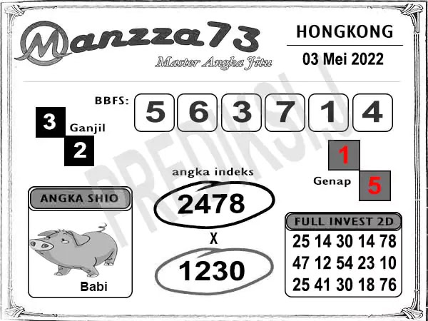 Bocoran Manzza73 HK Selasa