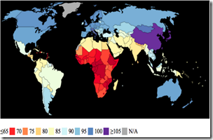 countries