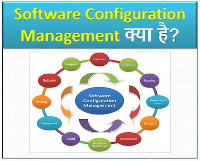 What is software configuration Management ?