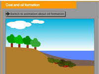 Animasi Proses Terjadinya Minyak Bumi dan Batu Bara