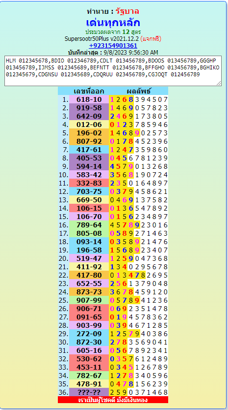 2 Down 3up,Tips Thailand lottery  16-9-2023  updated