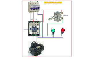 arranque de un motor mando con interruptor señalizacion luminosa on -off