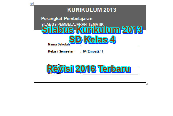 Silabus K13 SD Kelas 4