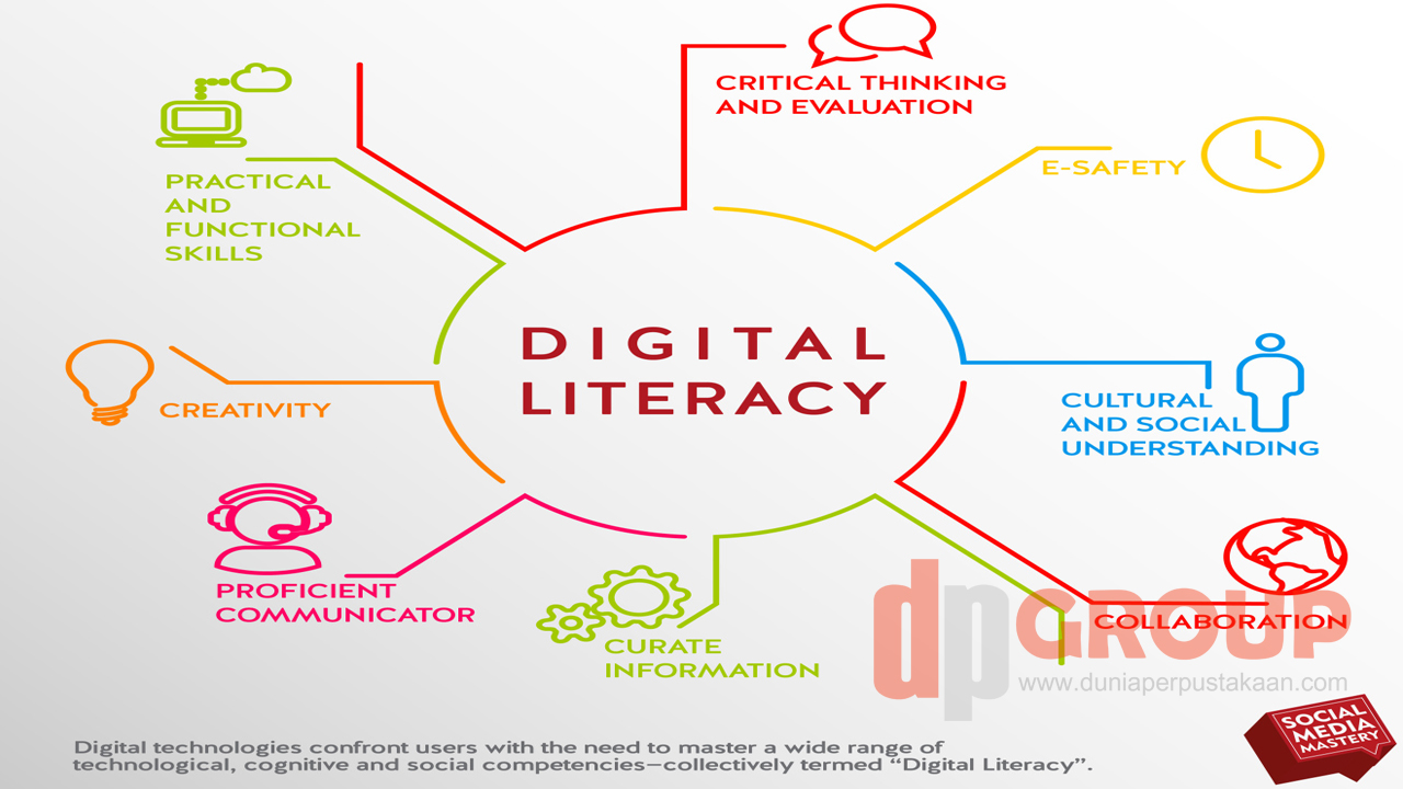 Literasi Informasi Dan Literasi Digital Dunia Perpustakaan