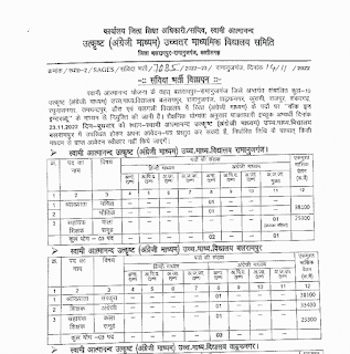 ATMANAND VIDYALAY BALRAMPUR BHARTI 2022-23 | आत्मानंद विद्यालय बलरामपुर रामानुजगंज में शैक्षणिक पदों की भर्ती