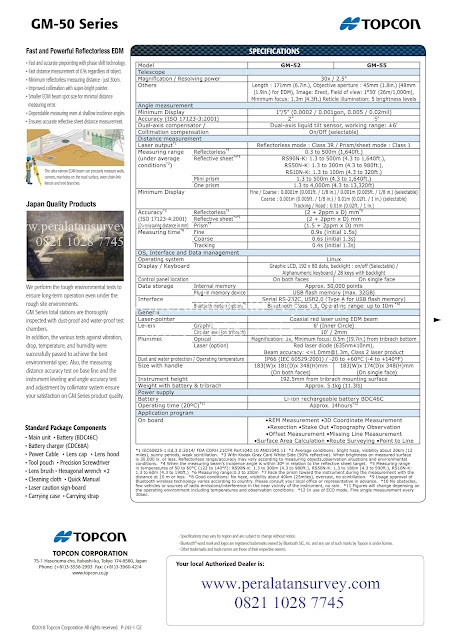 TOPCON GM-52 || GM-55 || GM-105 Di peralatansurvey.com pdf