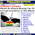 Current List Of Most Corrupt Countries In The World, Ghana Is Among Top 10, Nigeria Is Not Among The List