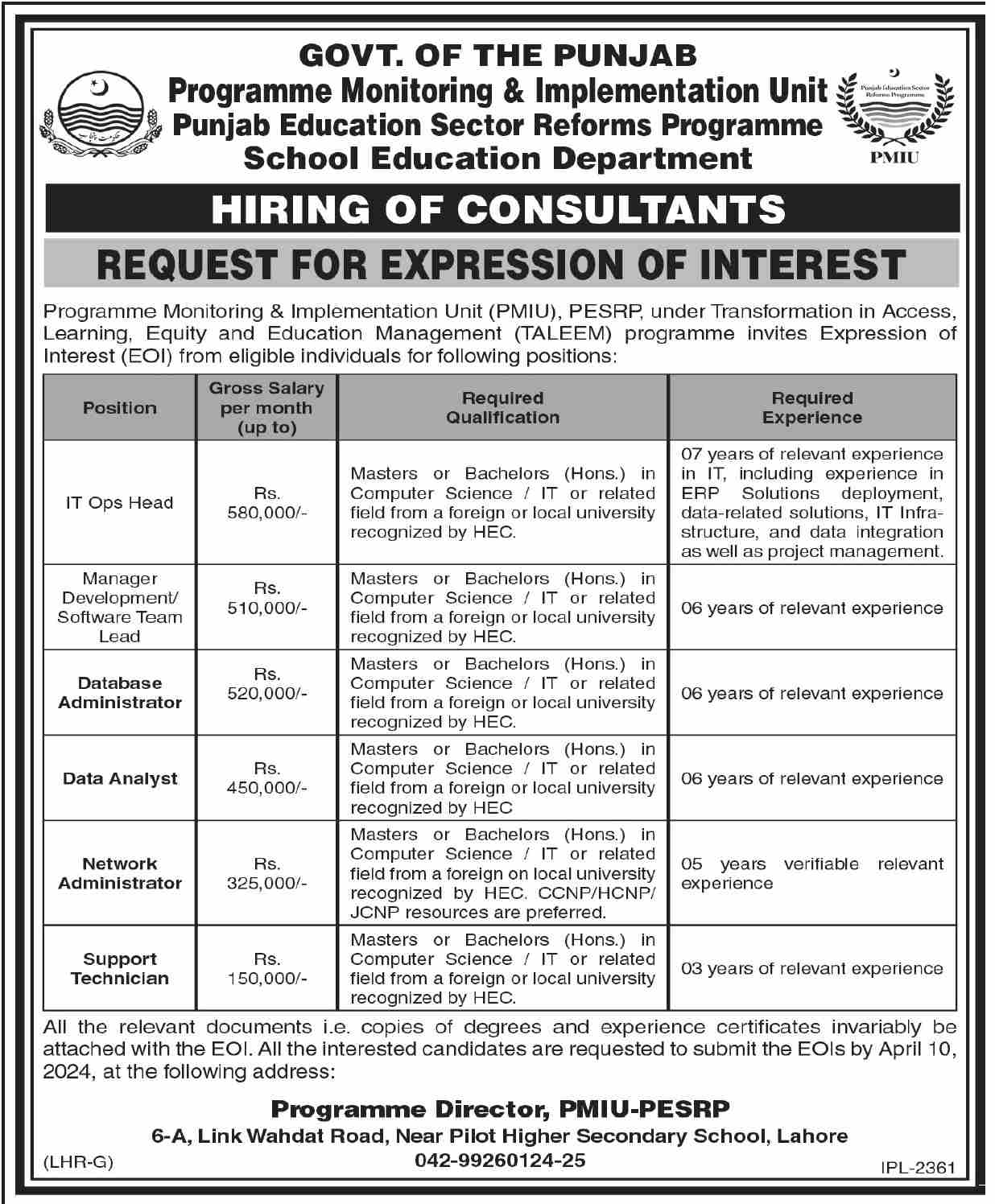 School Education Department Jobs In Lahore 2024