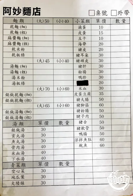 阿妙麵店-鼓山區小吃推薦