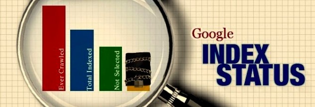 Cara Agar Blog Cepat Terindex Oleh Google