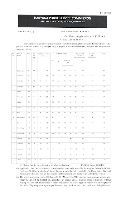 हरियाणा लोक सेवा आयोग में निकली भर्ती ; क्लिक कर देखें पदों की संख्या