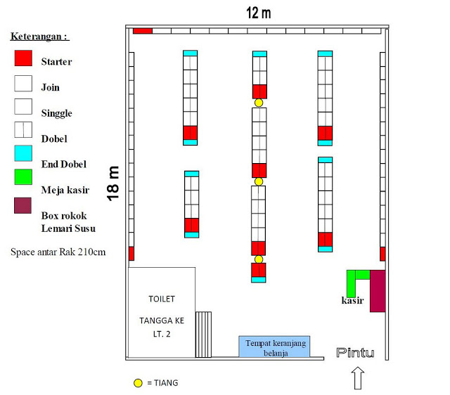 Contoh Company Profile Toko - Contoh Yes