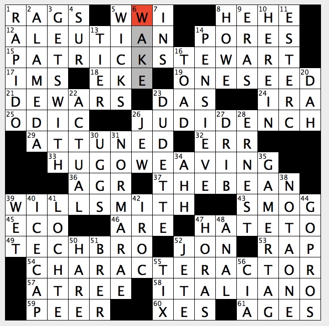 Rex Parker Does the NYT Crossword Puzzle: Ph-neutral ...